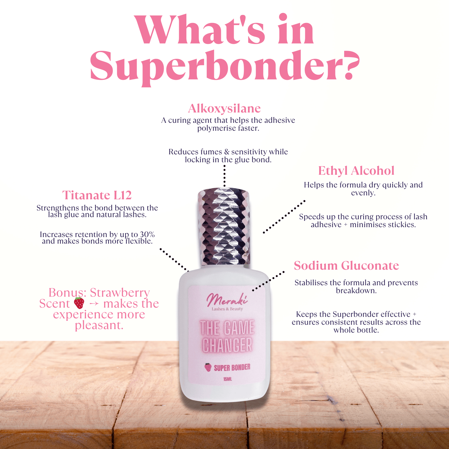 Meraki Superbonder | Lash Retention Booster - Meraki Lashes and Beauty