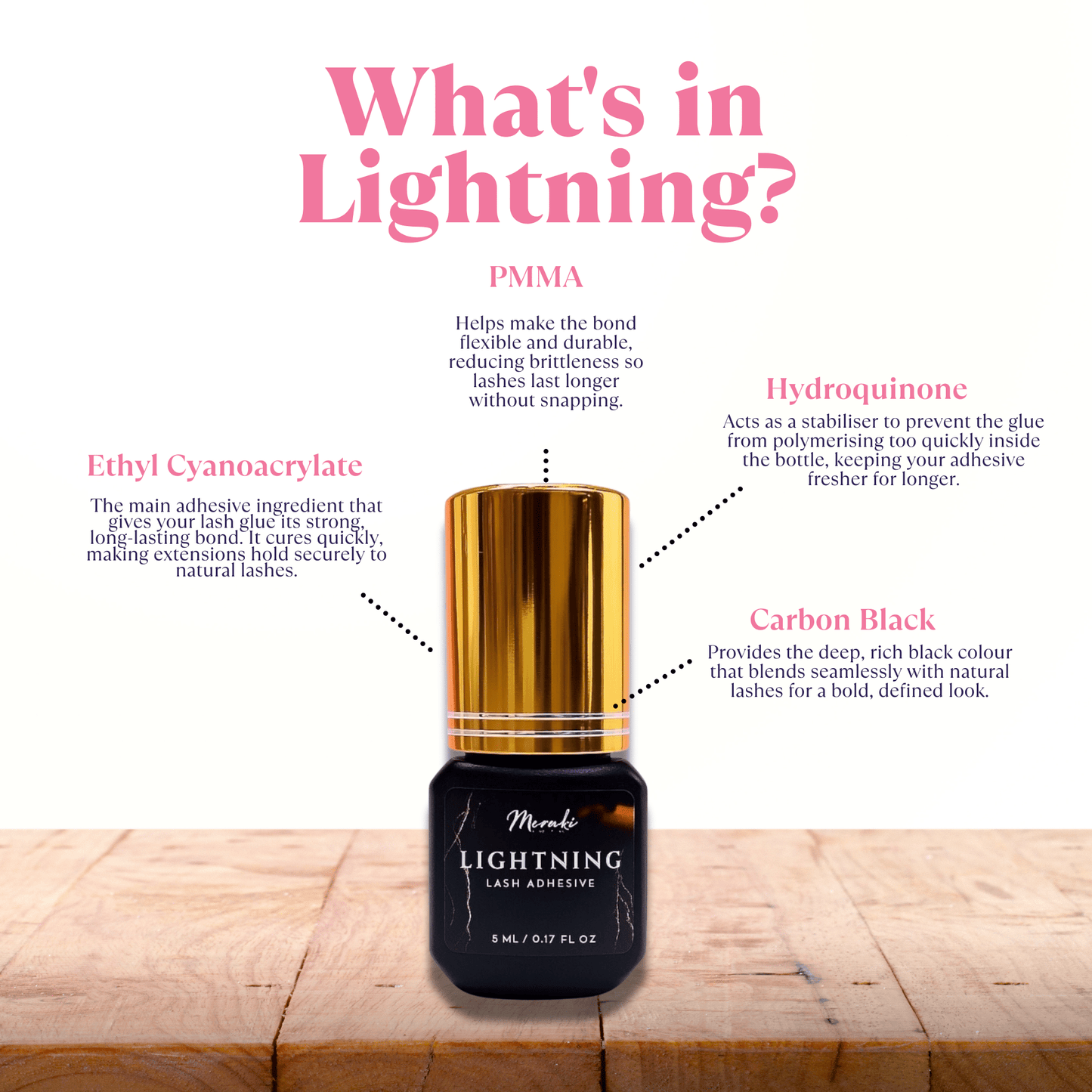 Meraki Lightning Lash Adhesive | Fast Drying Lash Glue - Meraki Lashes and Beauty