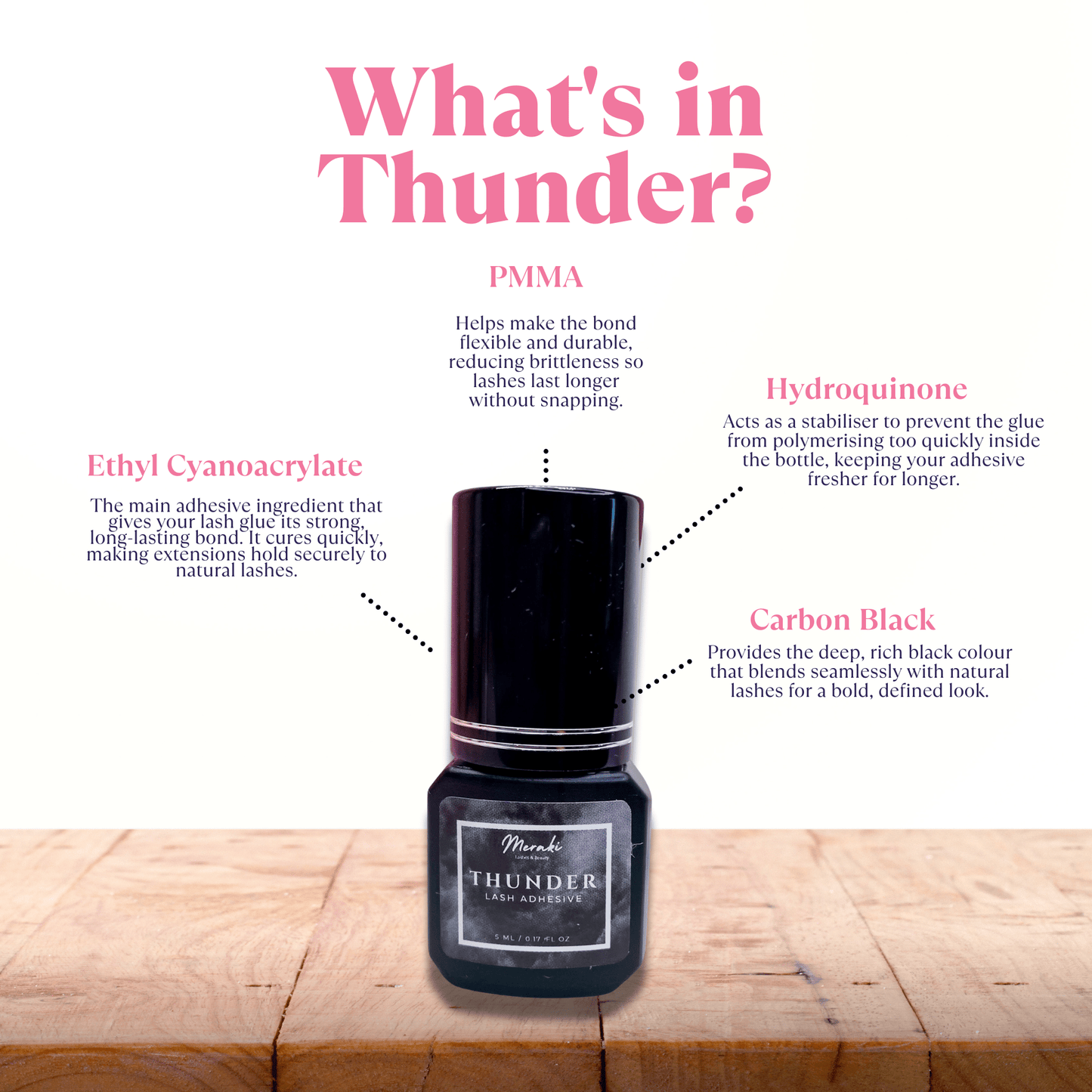 Meraki Thunder Lash Adhesive | Humidity Friendly Lash Glue - Meraki Lashes and Beauty