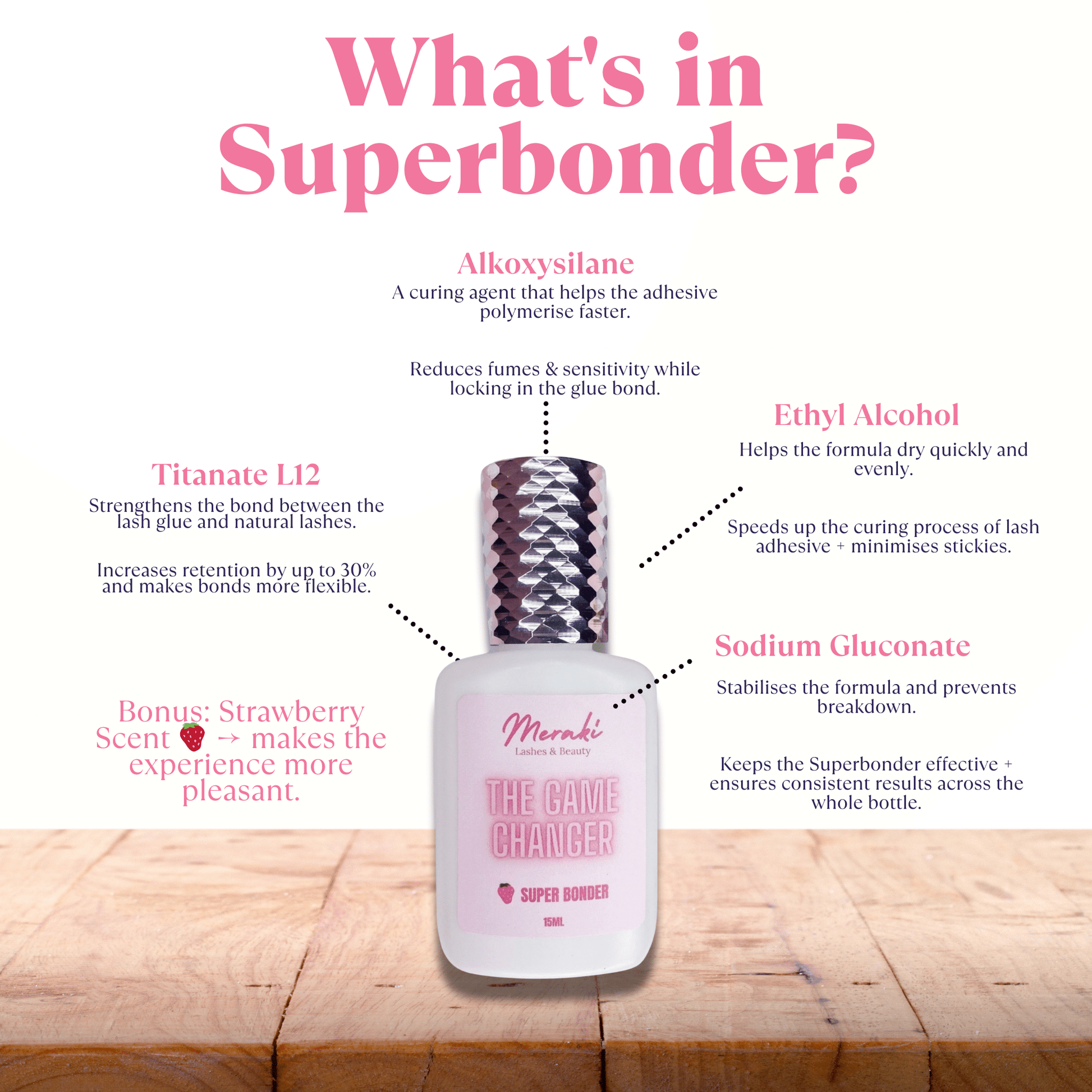 Meraki Superbonder | Lash Retention Booster - Meraki Lashes and Beauty