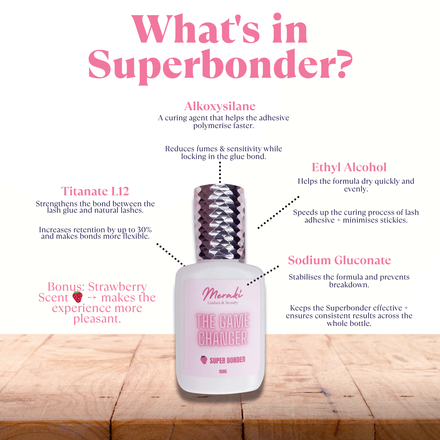 Lightning Retention Maximiser Bundle - Meraki Lashes and Beauty