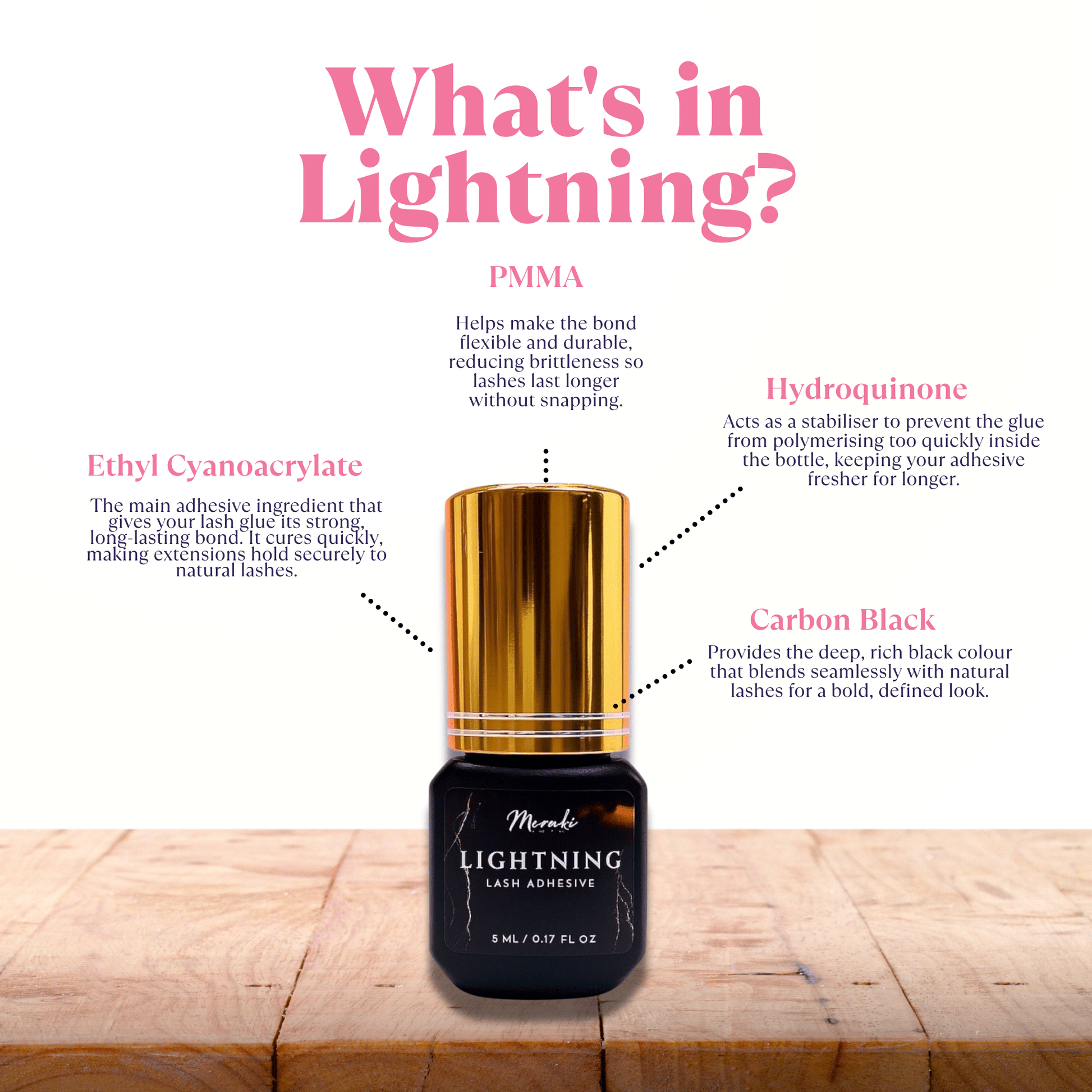 Meraki Lightning Lash Adhesive | Fast Drying Lash Glue - Meraki Lashes and Beauty