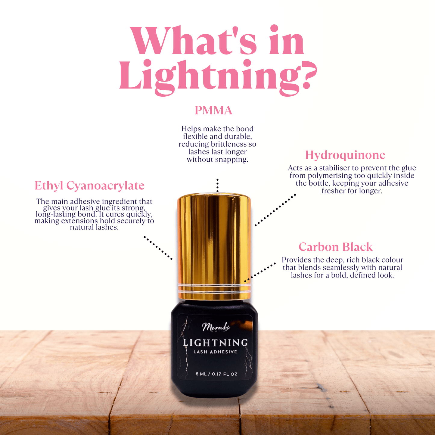 Lightning Retention Maximiser Bundle - Meraki Lashes and Beauty