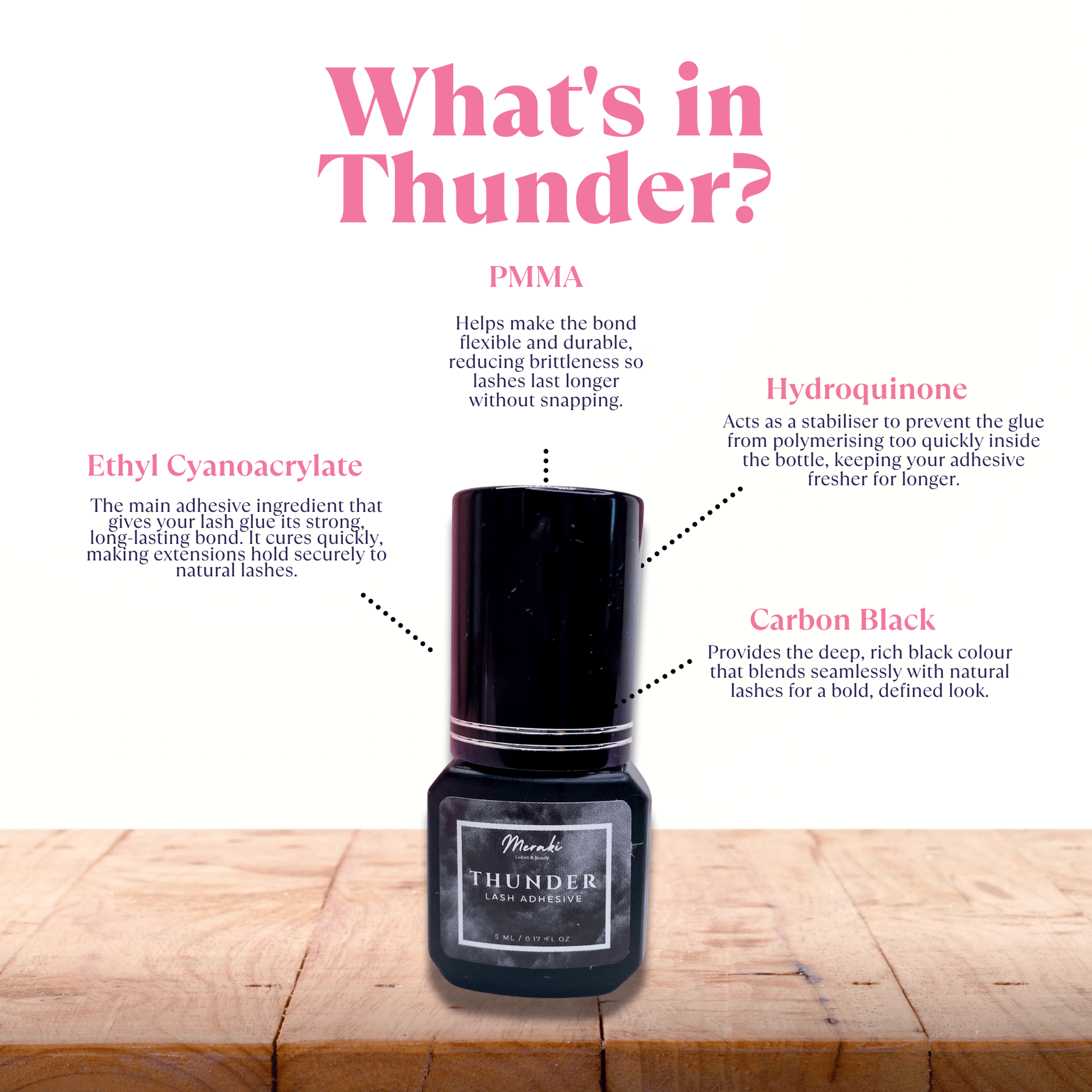 Meraki Thunder Lash Adhesive | Humidity Friendly Lash Glue - Meraki Lashes and Beauty