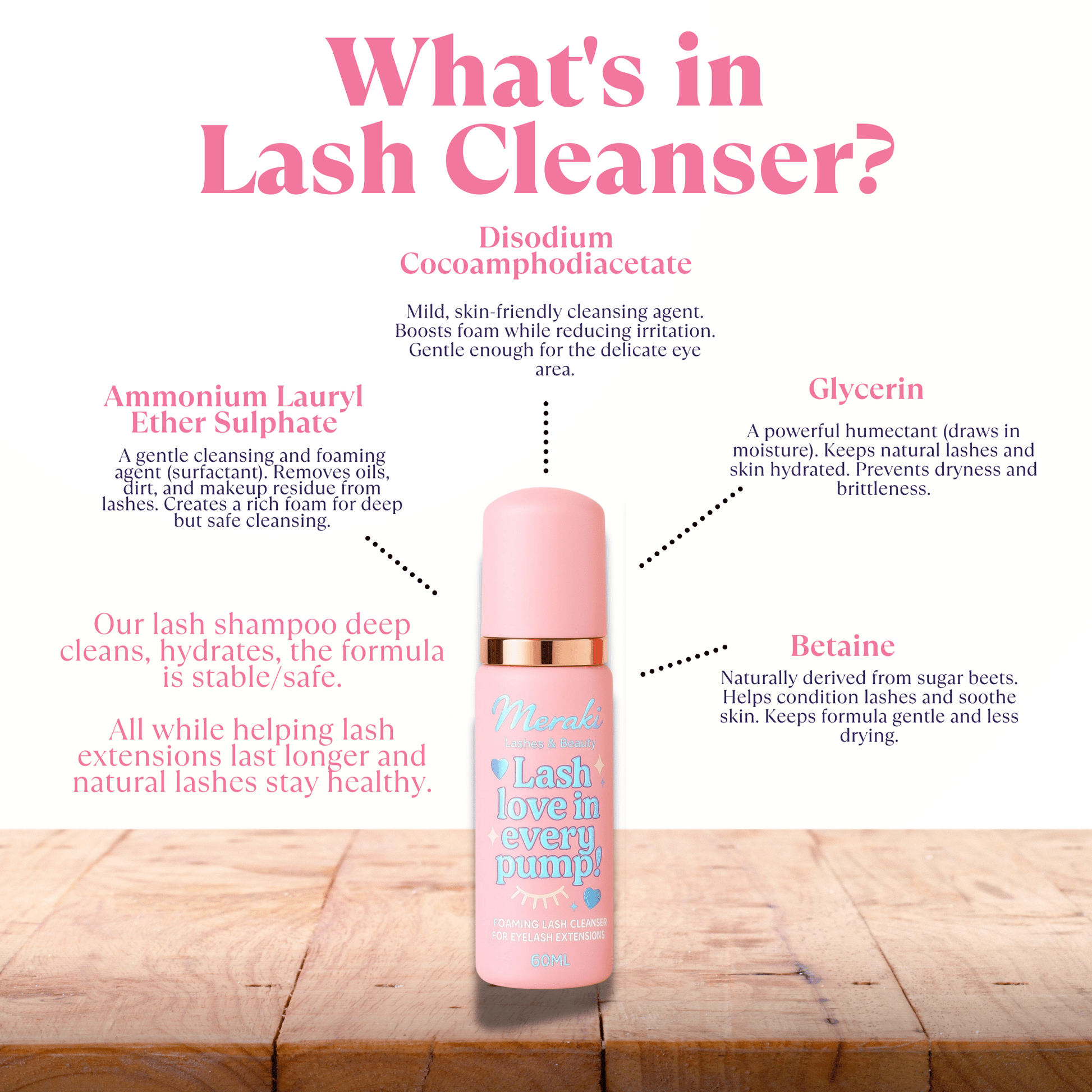 Meraki Lash Cleanser | Oil - Free Foaming Lash Shampoo - Meraki Lashes and Beauty